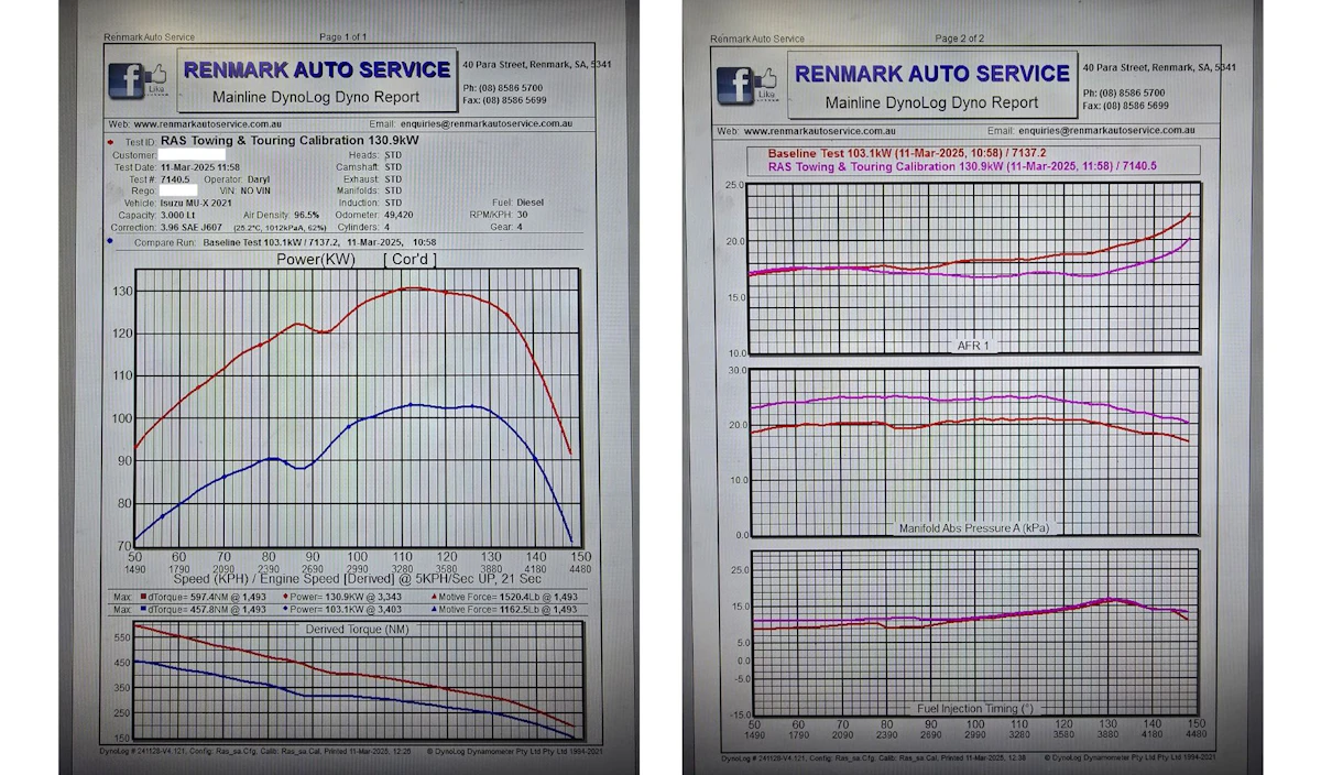 Dyno Tune and ECU Remapping in Renmark