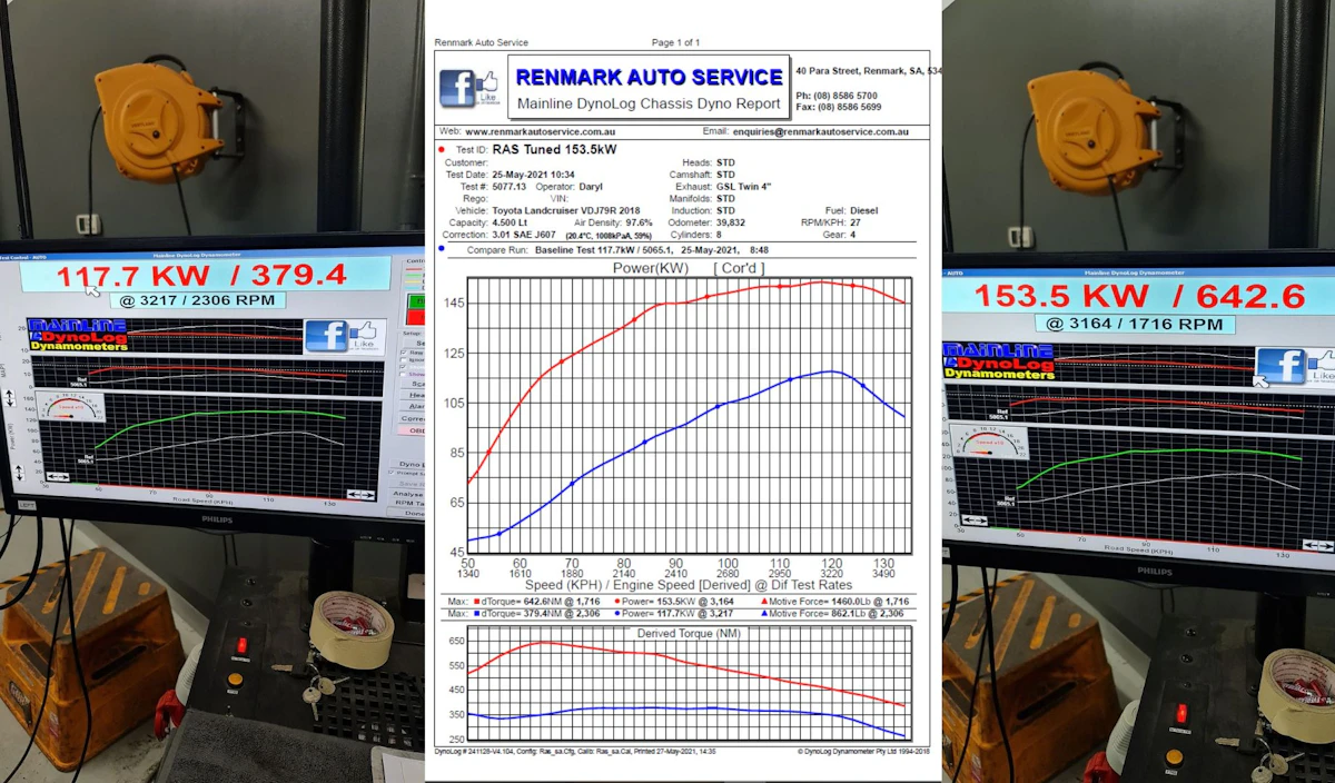 dyno tune in Renmark